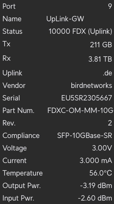 SFP+10G_MM_DM